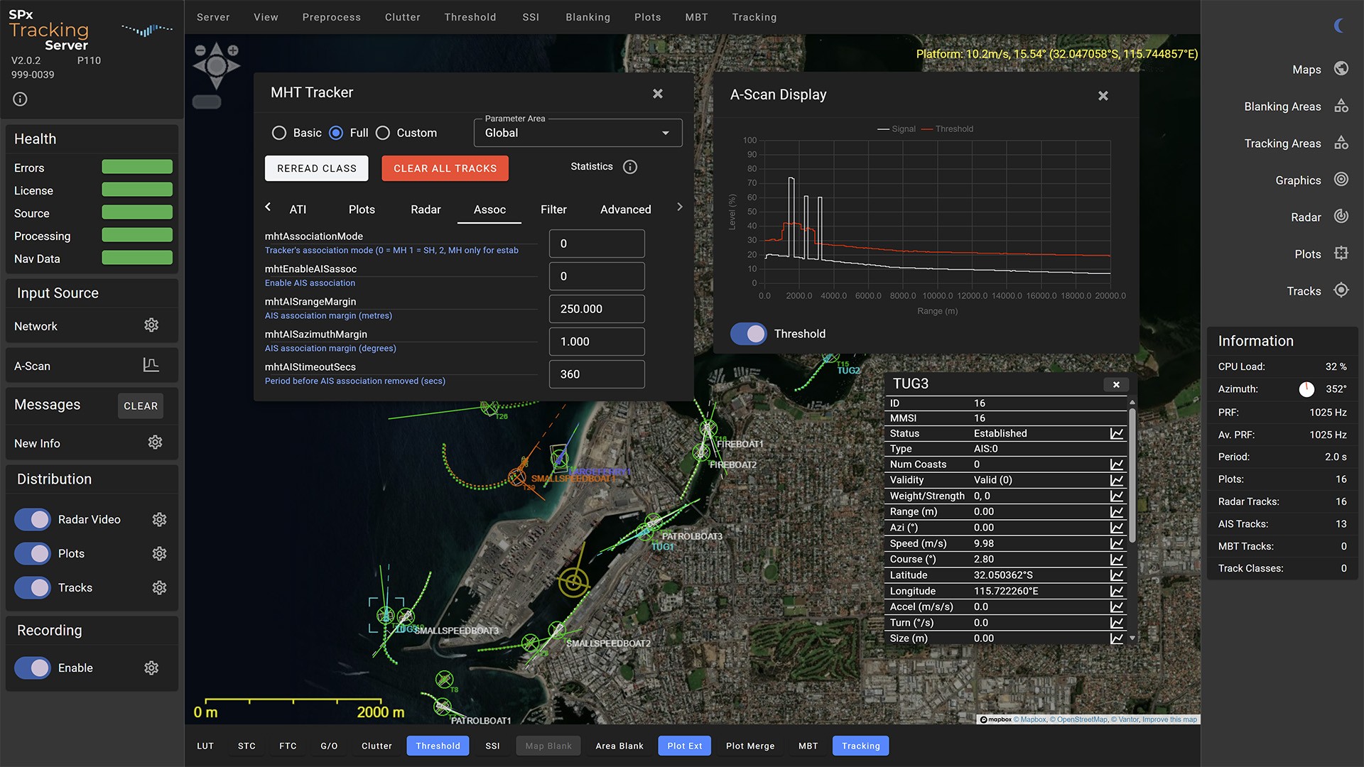 Radar Solution