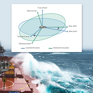 Understanding Radar Bearing Shift Caused by Vessel Roll and Pitch