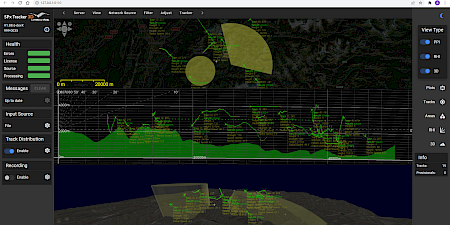 Cambridge Pixel News regarding global military, security, ATC and airborne radar markets