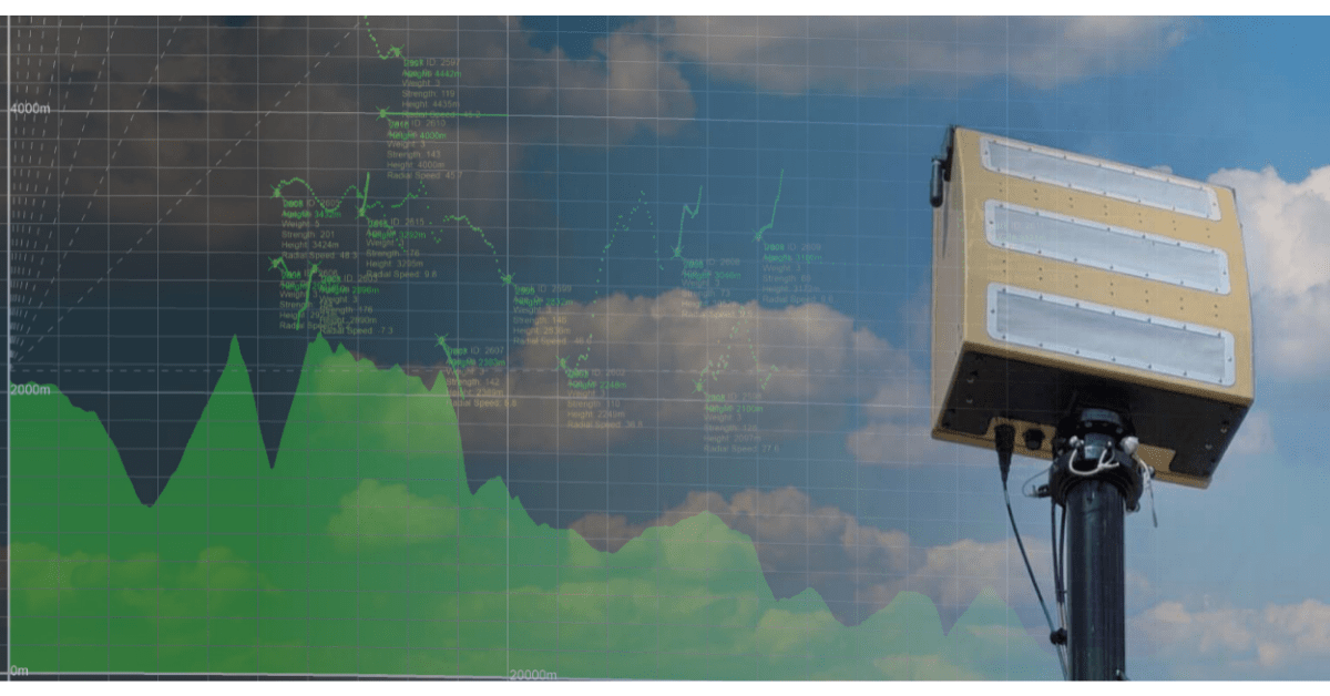 Cambridge Pixel Sensor Acquisition, Processing and Display Solutions