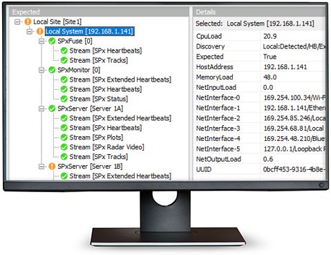 SPx Monitor