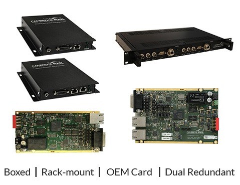 HPx-346 Analogue Radar to Network Converter