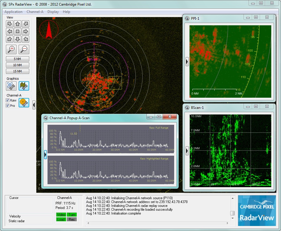 Radar Solution