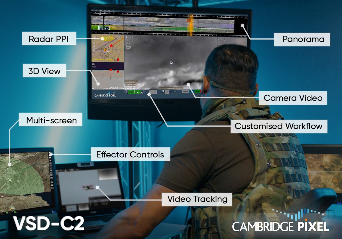 Cambridge Pixel Sensor Acquisition, Processing and Display Solutions