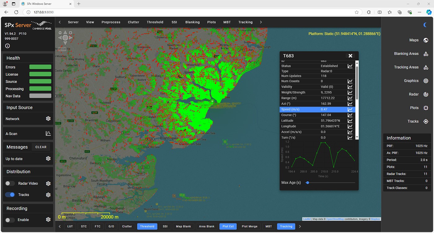 Radar Solution