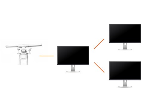 Radar Controller Software