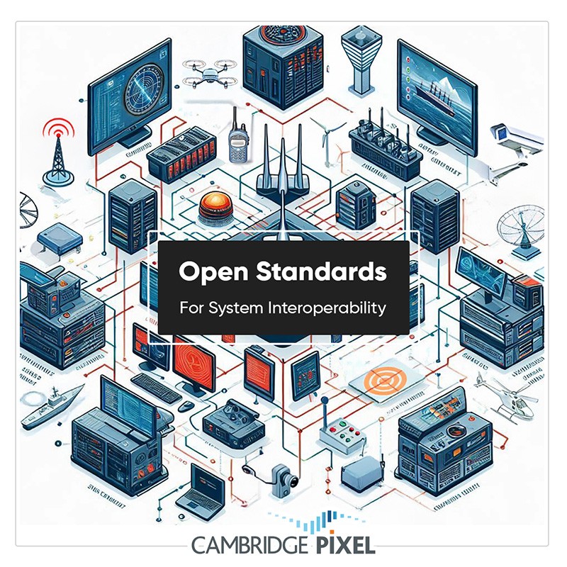 Radar Processing Solutions